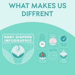 Scutece pentru bebeluși Sleepy BIO NATURAL DOUBLE- mărime 7XXLARGE, 20-30kg, 28 bucăți