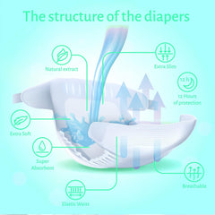 Scutece pentru bebeluși Sleepy BIO NATURAL DOUBLE- mărime 7XXLARGE, 20-30kg, 28 bucăți