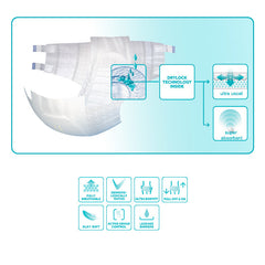 Scutece Adulți DAILEE-SLIP Plus 5.5 Picături, L/XL 120-160 cm, 28 bucăți