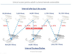 Scutece Adulți DAILEE-SLIP Plus 5.5 Picături, L/XL 120-160 cm, 28 bucăți