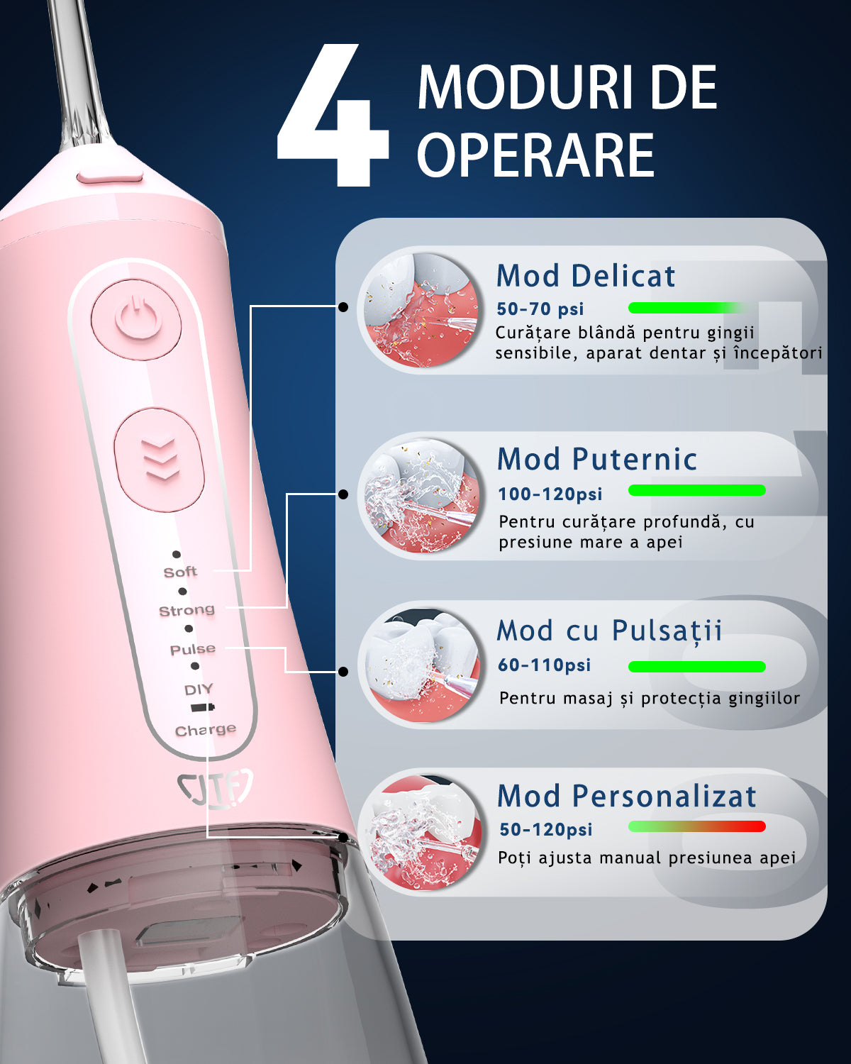 Irigator bucal portabil, JTF Sonic, F300 (9 capete, cablu de încărcare) cu lampa UV, Roz