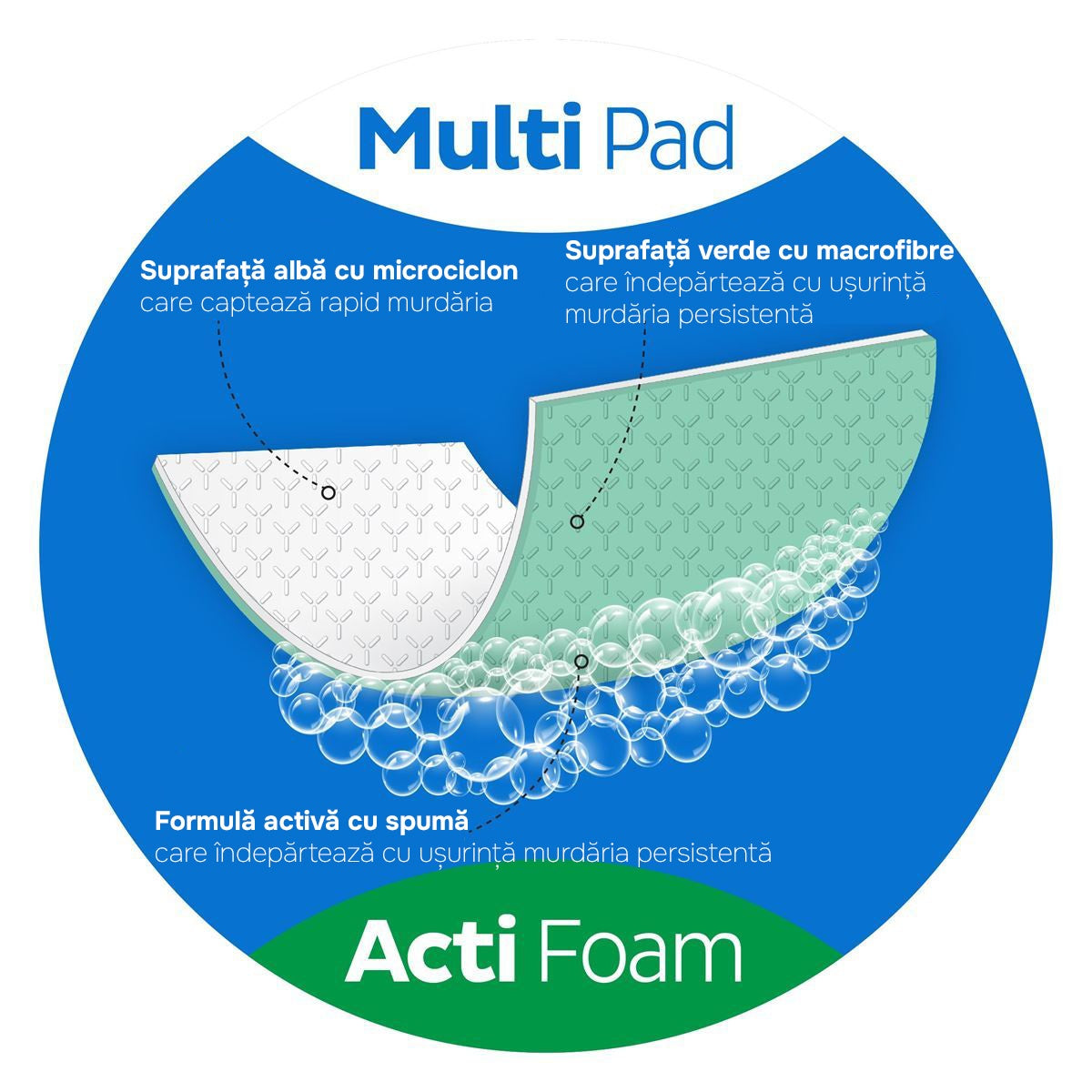 Șervețele umede Sleepy Easy Clean Baie Anti-Calcar cu spumă activă – 30 bucăți