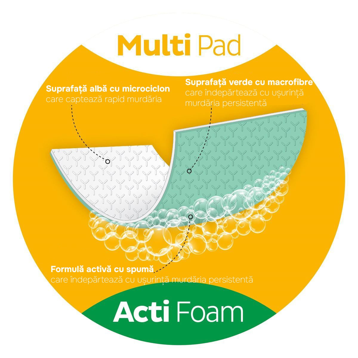 Șervețele umede de curățare Sleepy Easy Clean Bucătărie Degresante cu spumă activă – 30 bucăți