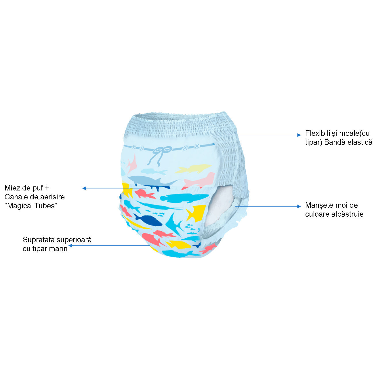 Scutece chilotel pentru apa Magics Pants Air Tubes Marime M, 9-15kg, 11 bucati