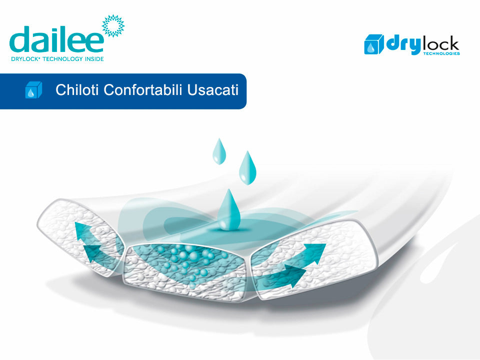Scutece Adulți Dailee Pants Adult Premium Air Tubes 5 Picaturi, XL 130-160 cm, 14 bucati